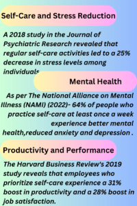 Statistics on Self-care